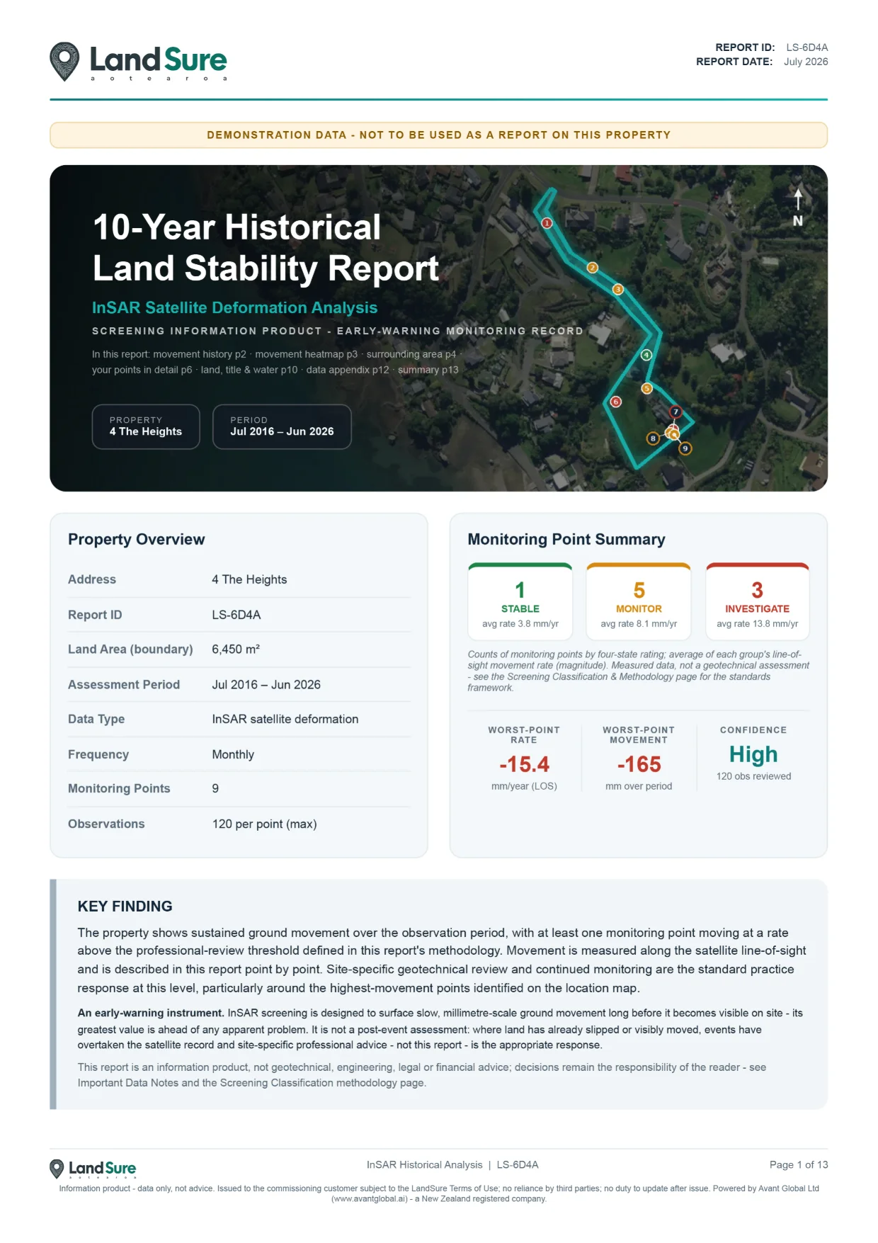 LandSure 10-Year Land Subsidence Report cover page