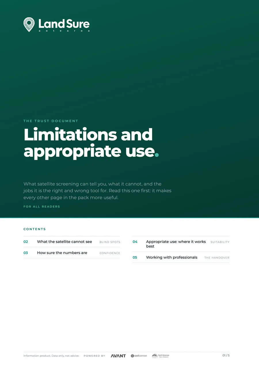 Cover of Limitations and appropriate use, LandSure technical document